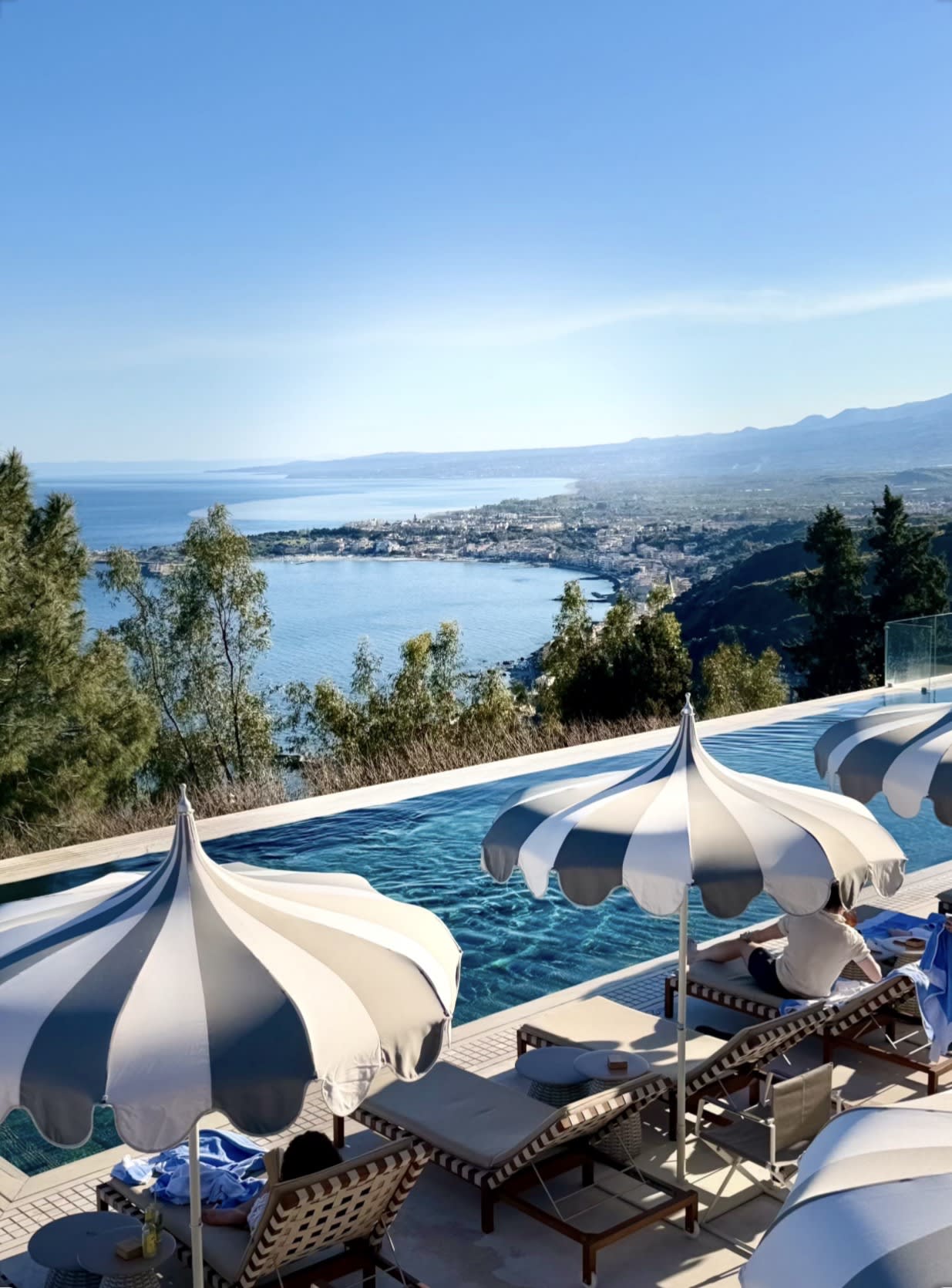 Advisor - Eastern Sicily in 7 Days