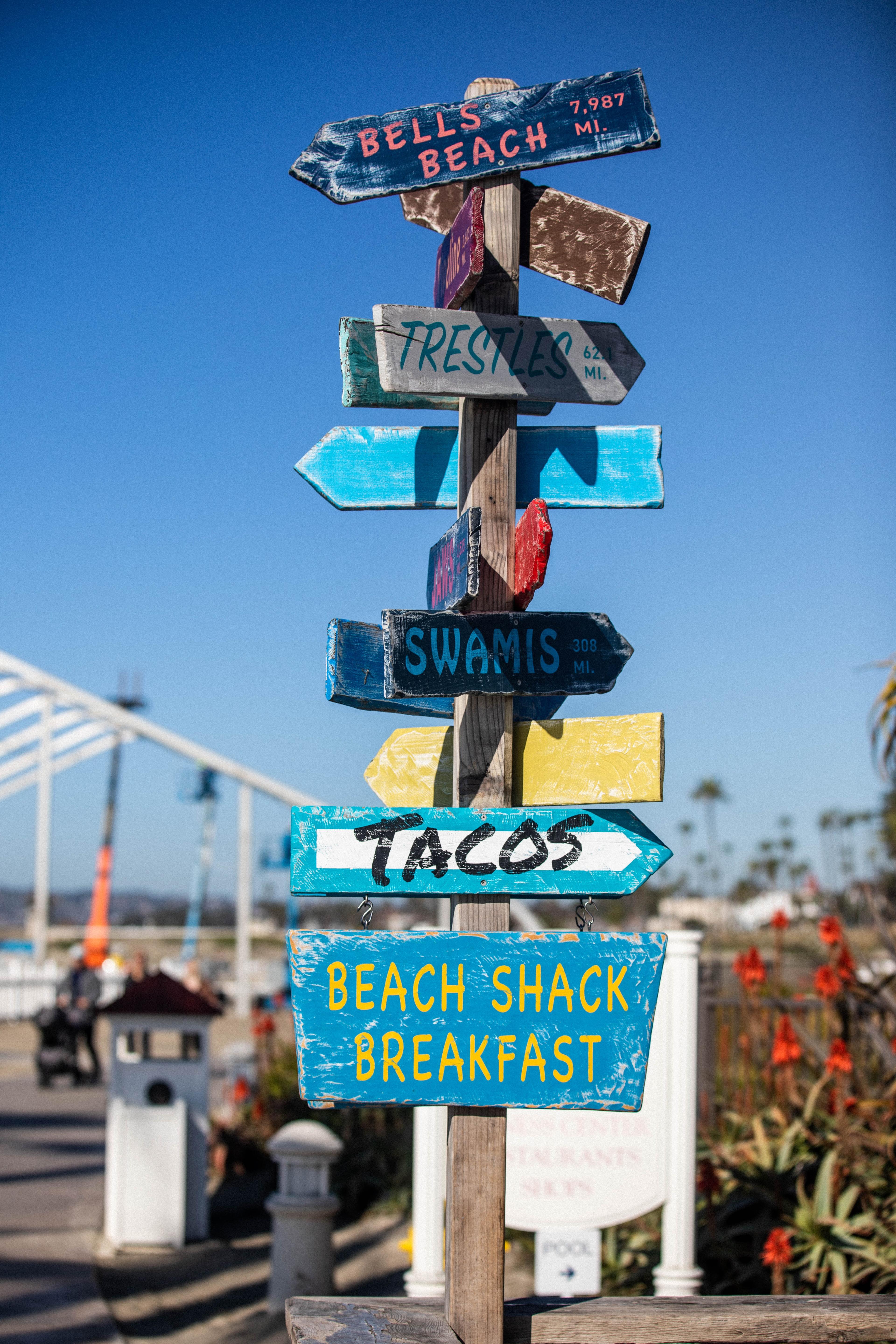 Coronado Island travel guide.