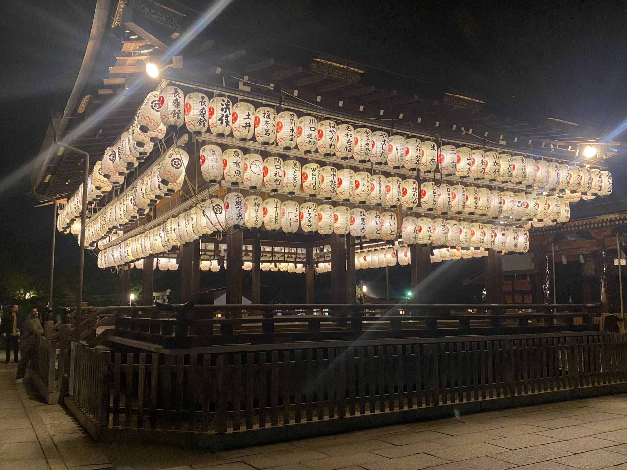 Don’t Miss These Activities in Kyoto